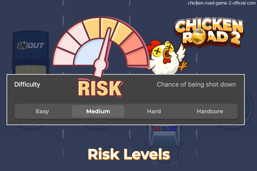 Lane risk levels and payouts Chicken Road 2