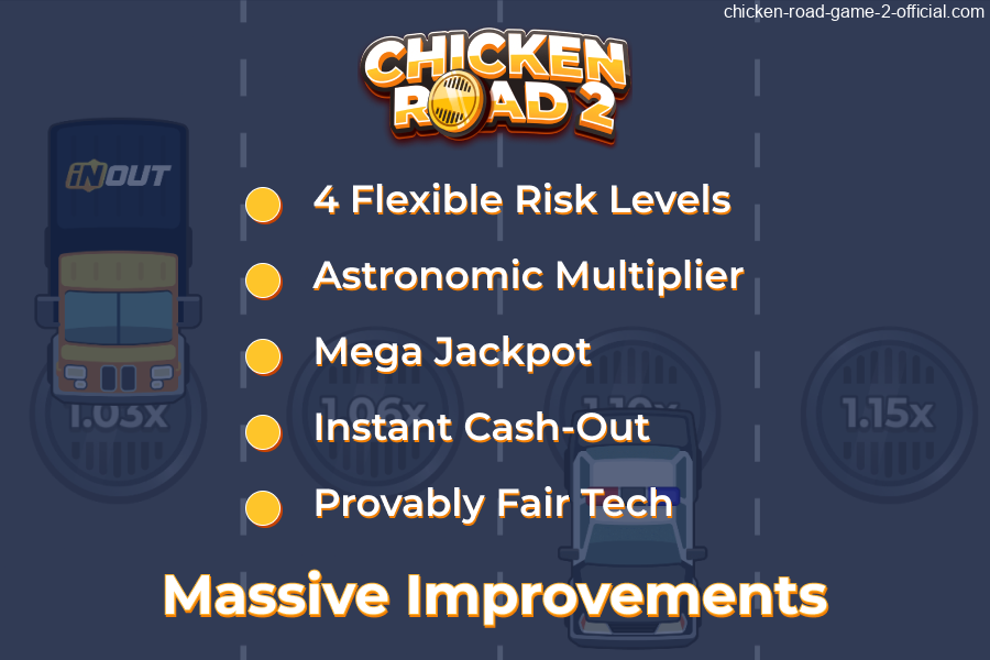 Chicken Road 2 viral online crash game traffic